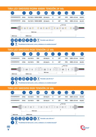 ILUMINACIÓN TIRAS LED 第 5 页