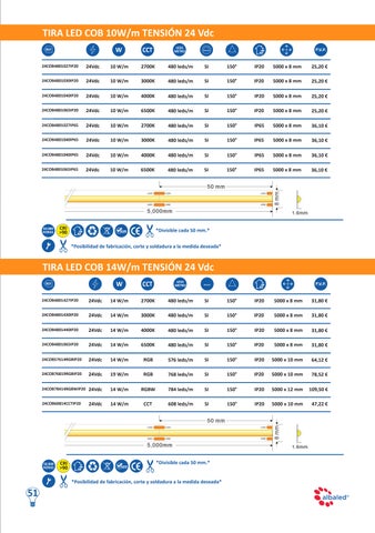 ILUMINACIÓN TIRAS LED 第 7 页
