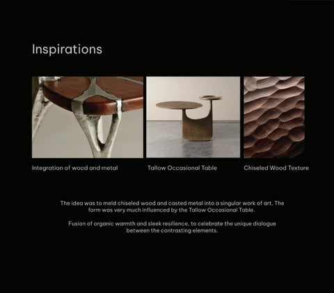 Kaushik Hazarika 家具目录 · Portfolio 家具 Design 第 6 页