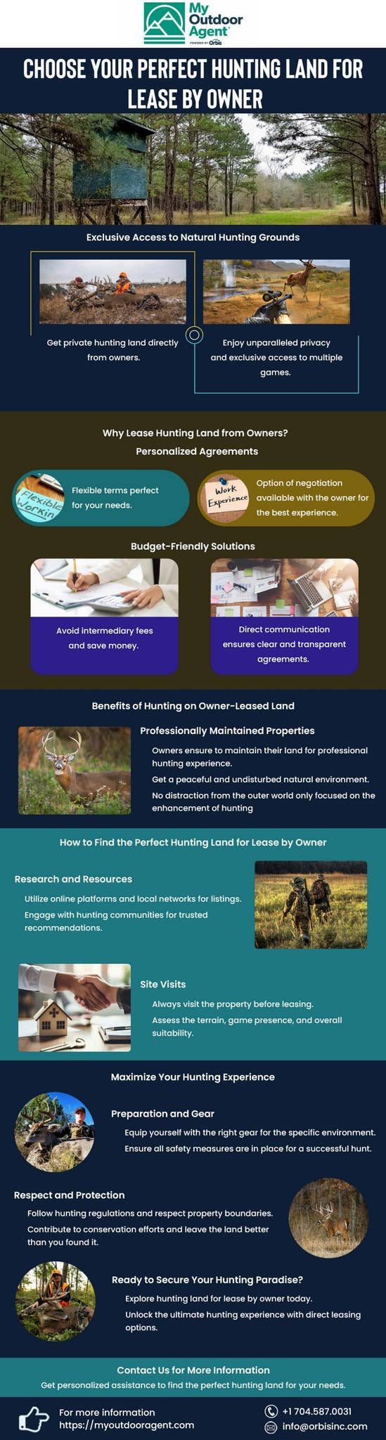 Hunting Rent Choose Your Perfect Hunting Land for Lease by Owner by My Outdoor Agent ...