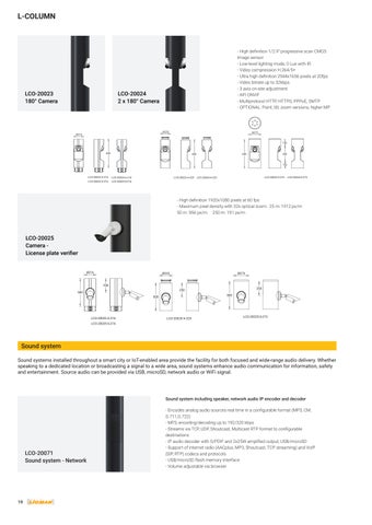 LIGMAN LIGHTCONNECT 灯饰目录 第 20 页