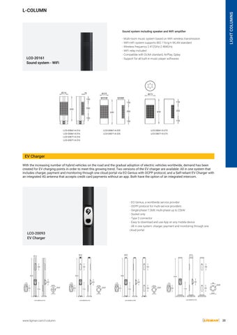 LIGMAN LIGHTCONNECT 灯饰目录 第 21 页