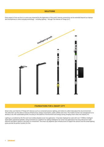 LIGMAN LIGHTCONNECT 灯饰目录 第 2 页