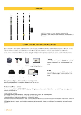 LIGMAN LIGHTCONNECT 灯饰目录 第 6 页