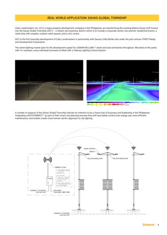 LIGMAN LIGHTCONNECT 灯饰目录 第 7 页
