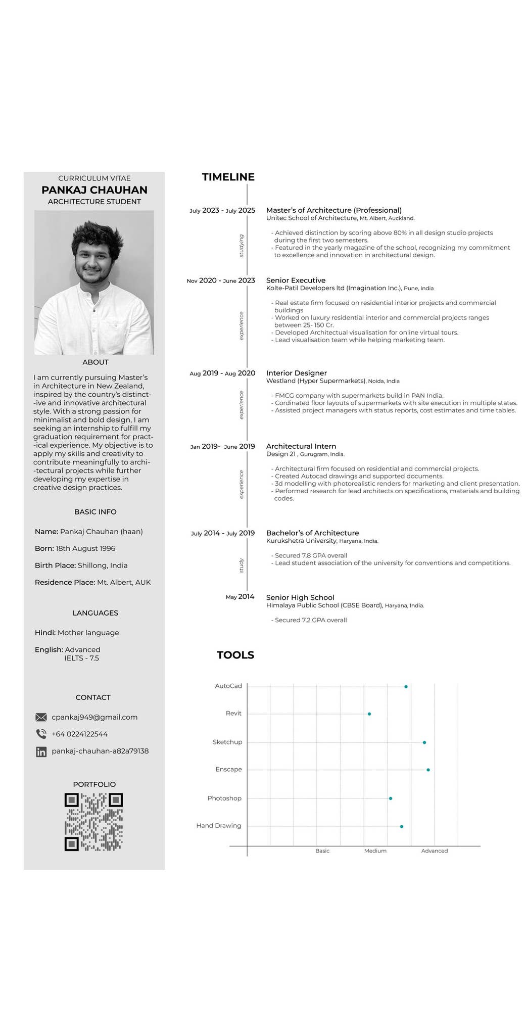 Portfolio by Pankaj Chauhan - Issuu