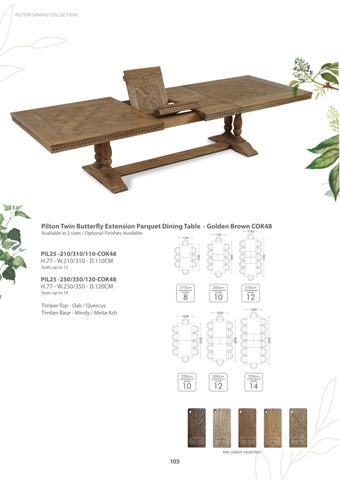St. James Dining 第 22 页