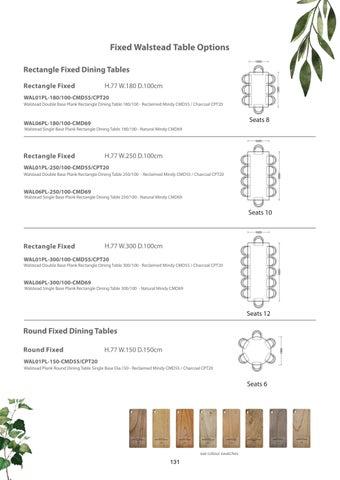 Walstead Dining 第 4 页