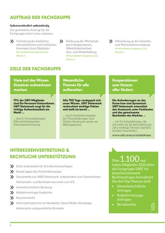 2023 UBIT Jahresrückblick 第 6 页