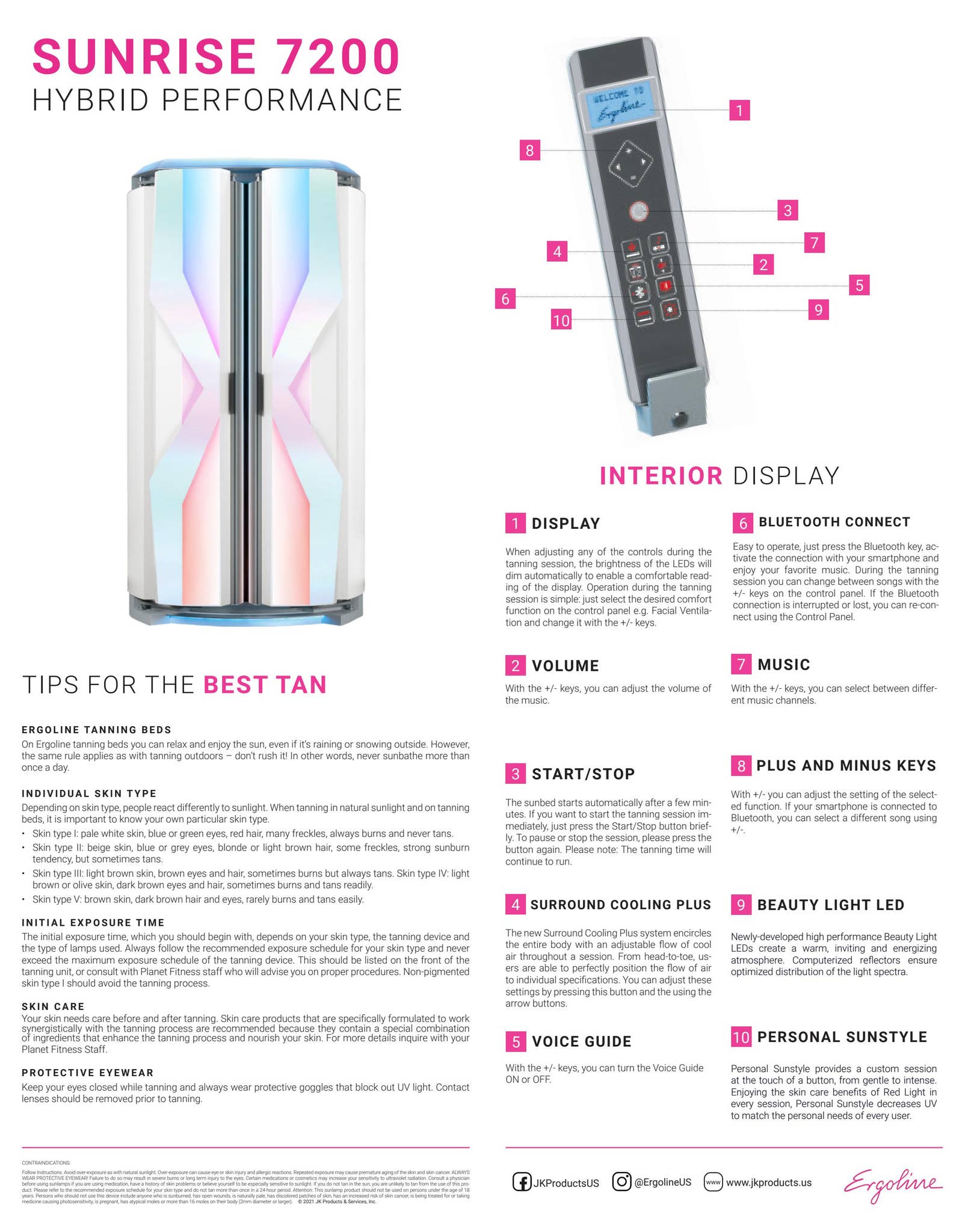 Sunrise 7200 Hybrid Operational Poster by JK America - Issuu