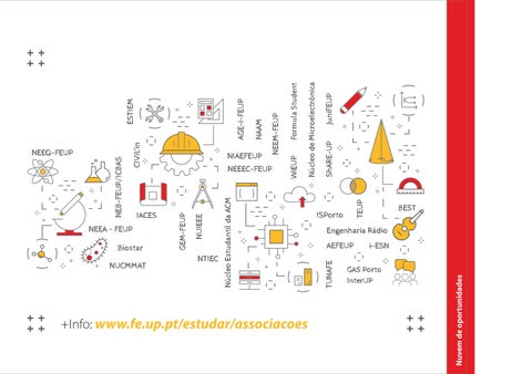 Licenciaturas na FEUP - Talent for the World 第 5 页