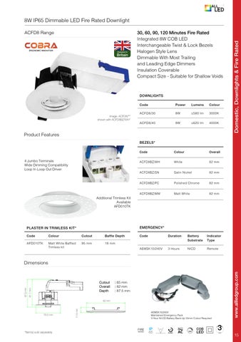 All LED 灯饰手册 2018/2019 | V6 第 15 页