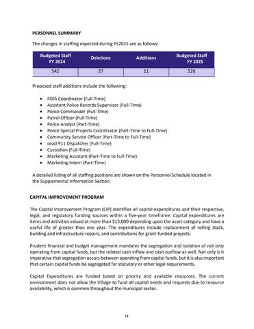 Tinley Park Annual Budget FY 2025 第 14 页