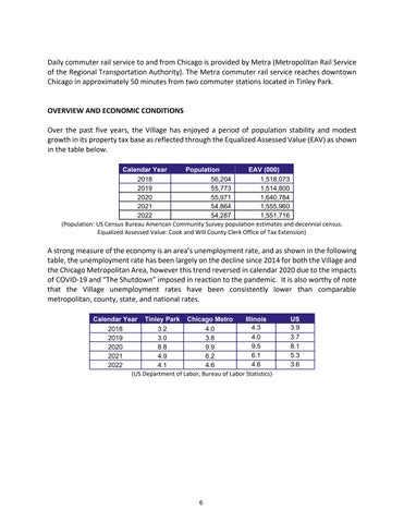 Tinley Park Annual Budget FY 2025 第 6 页