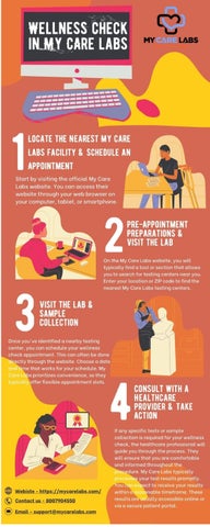 Wellness Testing by Harjot16 - Issuu