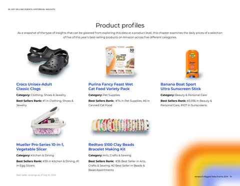 Amazon's Biggest Sales Events 第 10 页