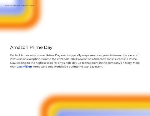 Amazon's Biggest Sales Events 第 11 页