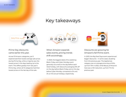 Amazon's Biggest Sales Events 第 2 页