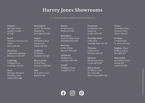 Harvey Jones X DRAKS 第 16 页