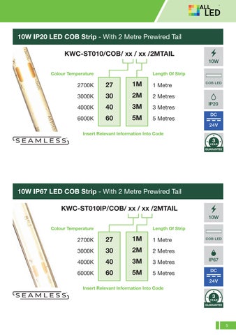 ALL LED 灯饰目录 · LED Strip Packs from All LED 第 5 页