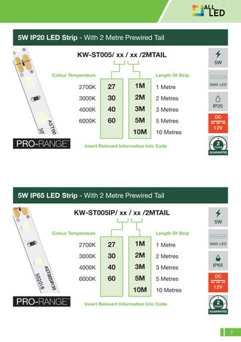ALL LED 灯饰目录 · LED Strip Packs from All LED 第 7 页