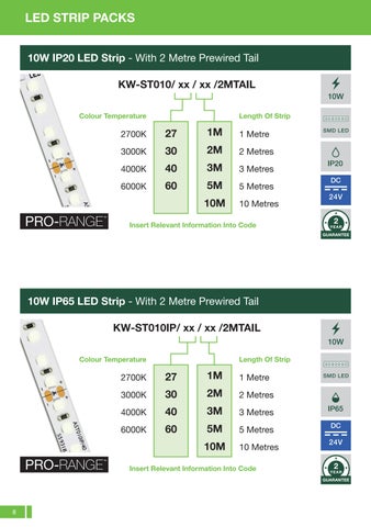ALL LED 灯饰目录 · LED Strip Packs from All LED 第 8 页