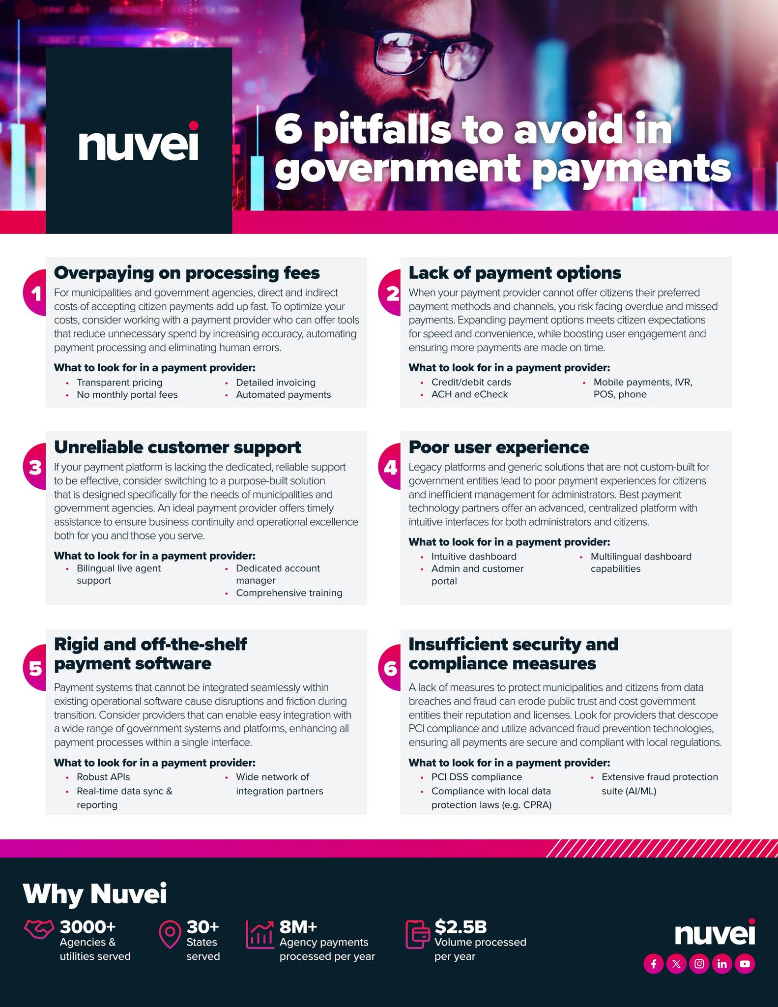 6 Pitfalls to avoid in government payments by Nuvei - Issuu