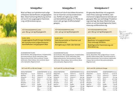 Königshofer Futtermittel - Pferdefutter 第 19 页