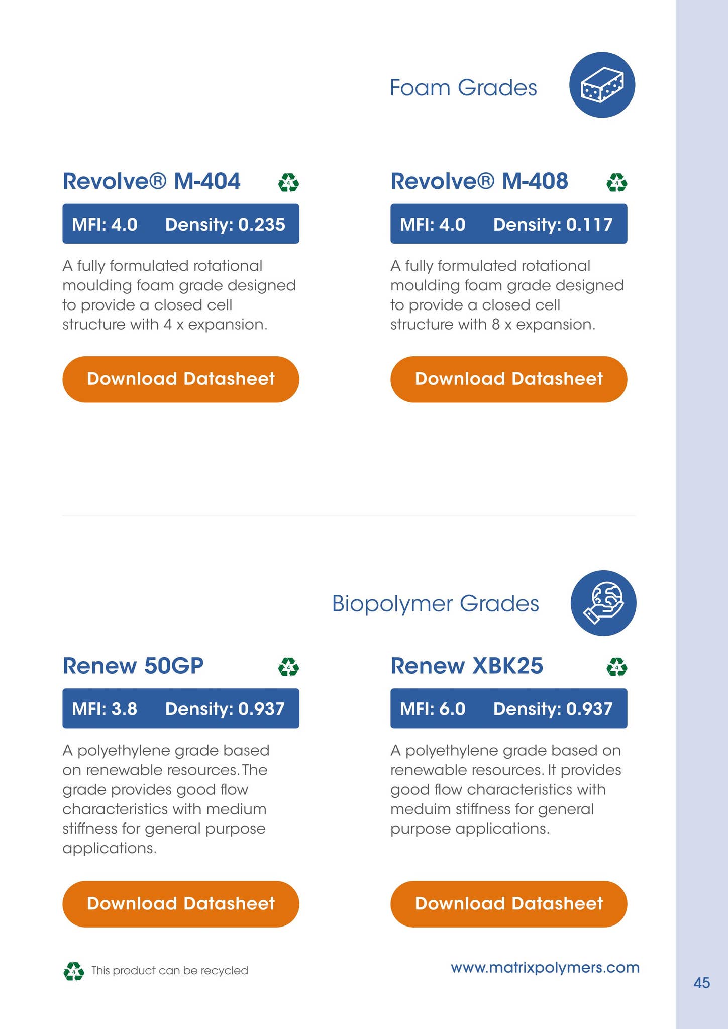 Matrix Oceania Product Catalogue by matrixpolymers - Issuu