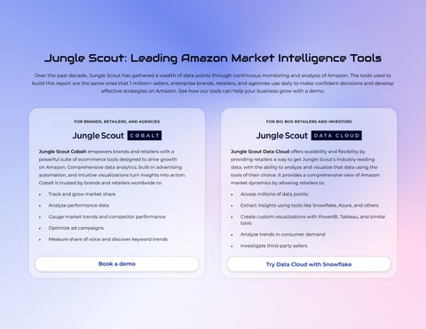 Jungle Scout Cobalt Amazon Unlocked | Keyword Trends: Beauty × Personal Care 第 8 页