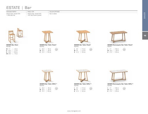SPECIFICATIONS ESTATE 第 10 页