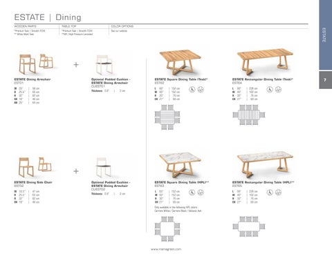 SPECIFICATIONS ESTATE 第 7 页