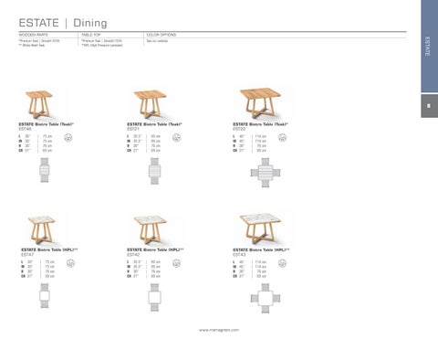 SPECIFICATIONS ESTATE 第 8 页