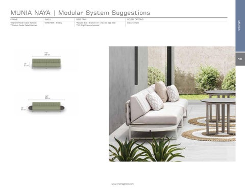 Specifications MUNIA 第 13 页