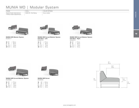 Specifications MUNIA 第 18 页