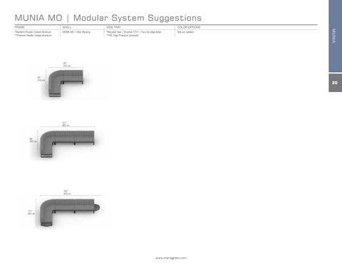 Specifications MUNIA 第 20 页