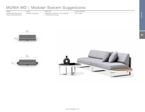 Specifications MUNIA 第 24 页