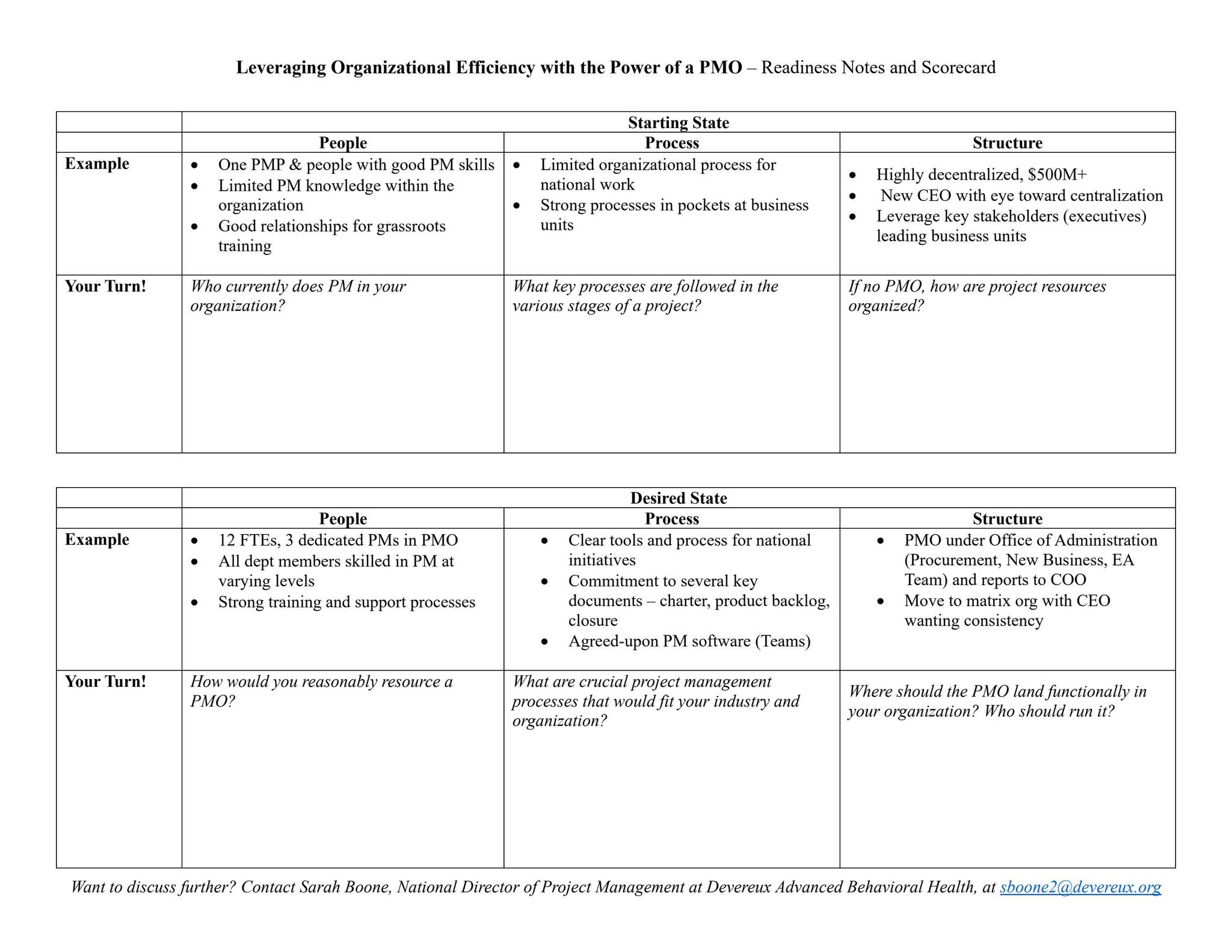Readiness Notes and Scorecard by Devereux Advanced Behavioral Health ...