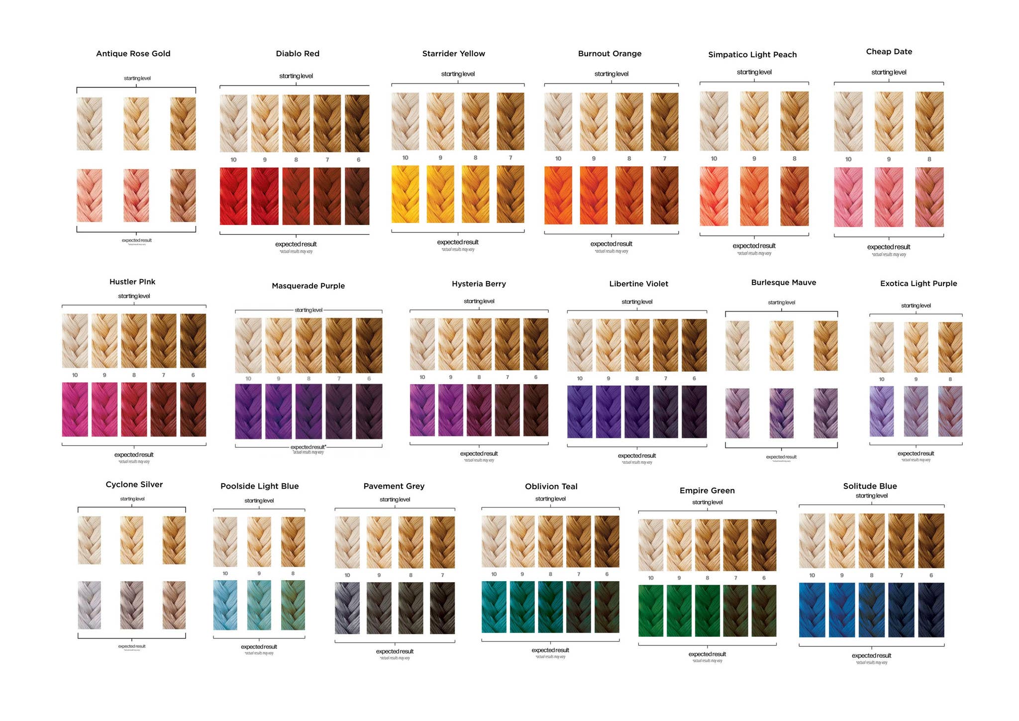 Danger Jone Shade Chart by Salon Supplies - Issuu