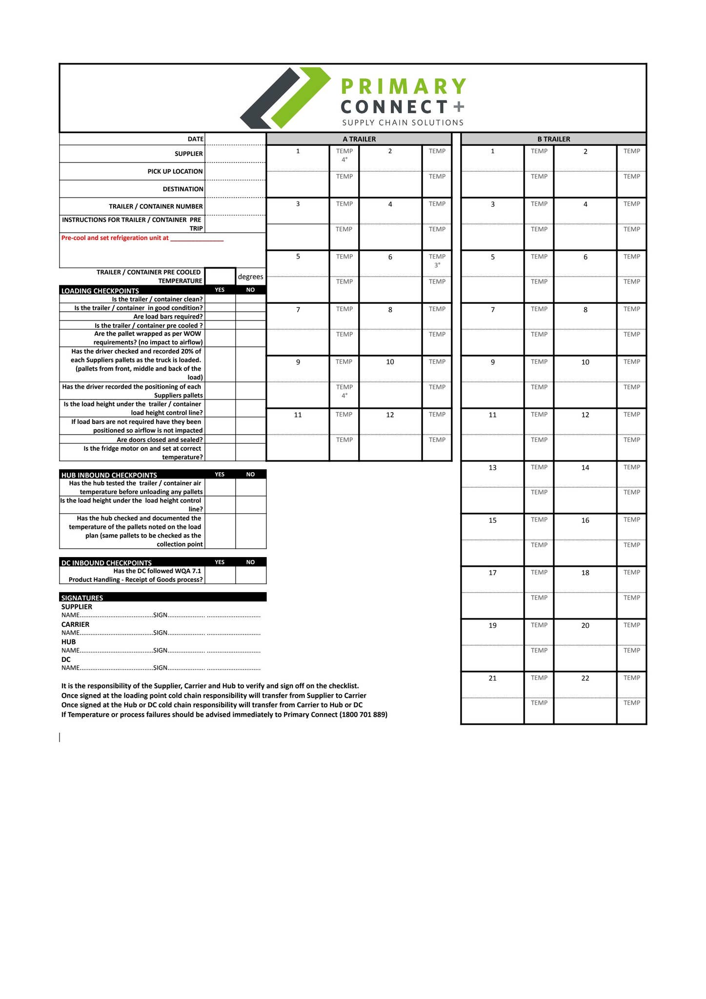 Despatch Loading Plan PC+ pre-despatch load sheet by Primary Connect Comms - Issuu