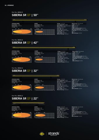Siberia XP 第 18 页