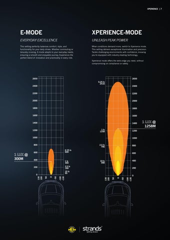 Siberia XP 第 7 页