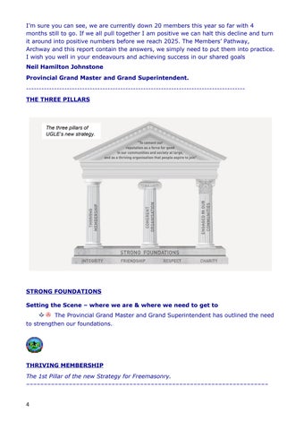 Securing the Future of Freemasonry in East Kent 第 4 页