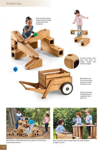 Learning SPACE x Community Playthings 2024 第 12 页
