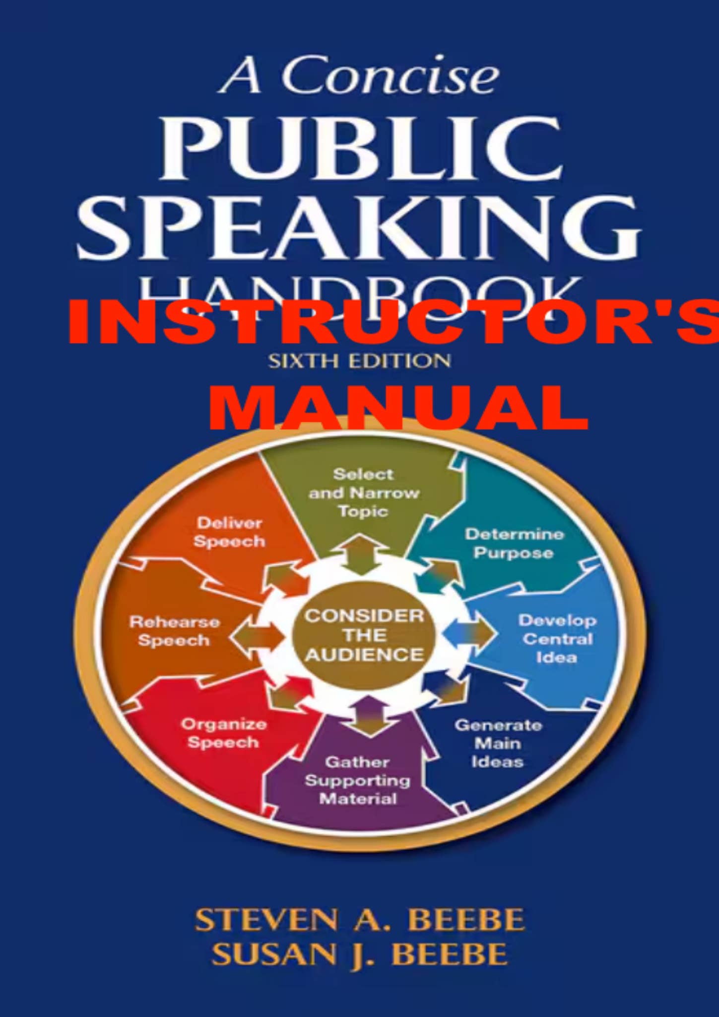 INSTRUCTOR'S MANUAL For A Concise Public Speaking Handbook Sixth Edition. By Steven A. Beebe ...