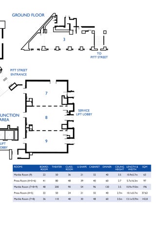 Radisson Blu Plaza 酒店 Sydney - Meetings 家具手册 2024 第 7 页