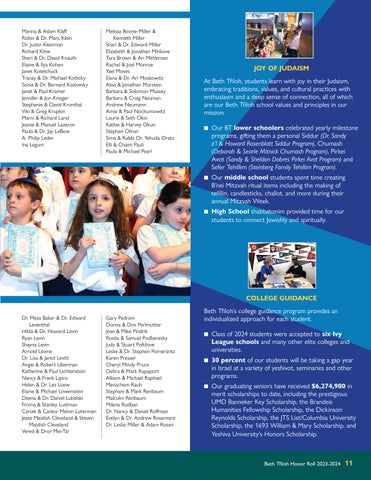 Beth Tfiloh 2024 Honor Roll 第 13 页