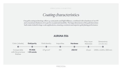 金色 Plating Technology 第 4 页