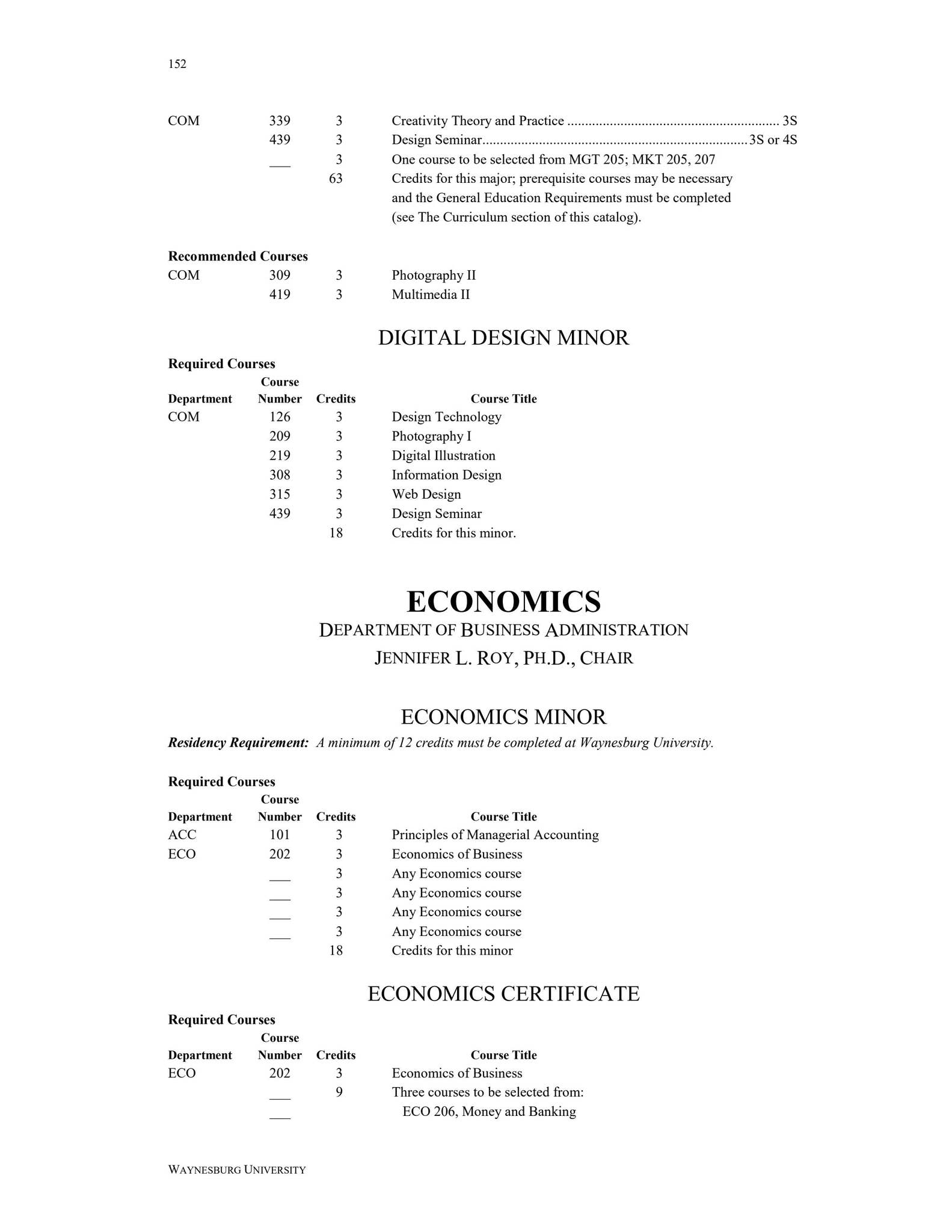 20242025 Academic Catalog by Waynesburg University Issuu