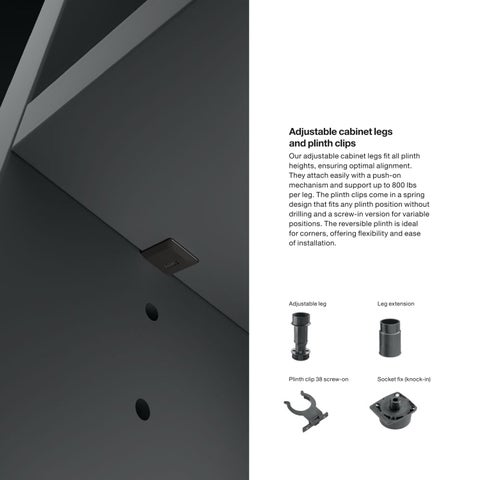 美国 Functional Hardware for Closet Systems - 家具手册 01.1 英文 第 14 页